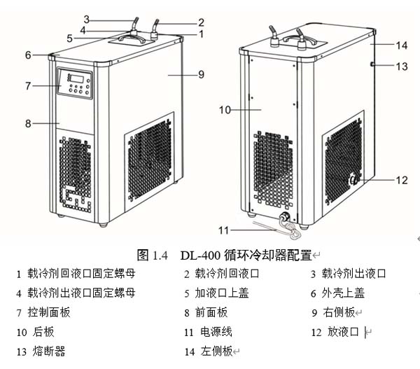 低温冷却循环器