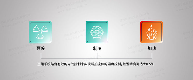 高低温一体机功能