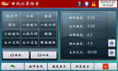 tcu温度控制系统监控画面
