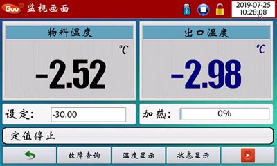 tcu温度控制系统监控画面