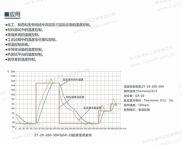 TCU温度控制单元配套反应釜