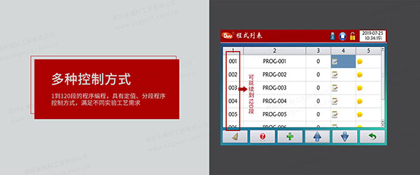 高低温一体机程序控制