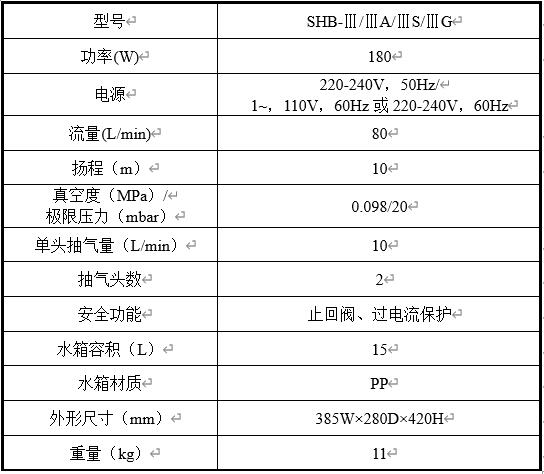 SHB-III循环水真空泵技术参数