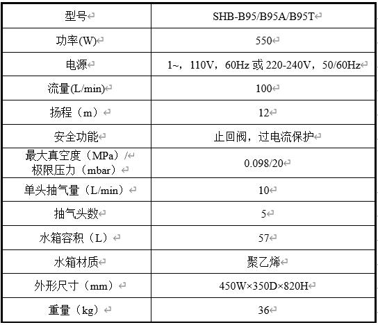 SHB-B95循环水真空泵技术参数