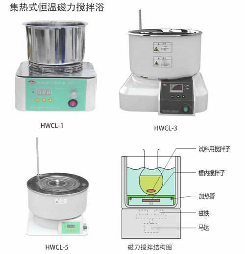 白虎镘头嫩穴性爱电影 集热式磁力搅拌器使用介绍