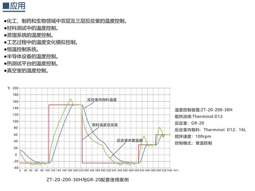 制冷加热TCU控温系统