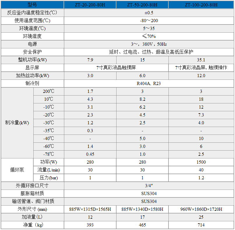 白丝美女网站免费观看 高低温一体机-80℃～200℃